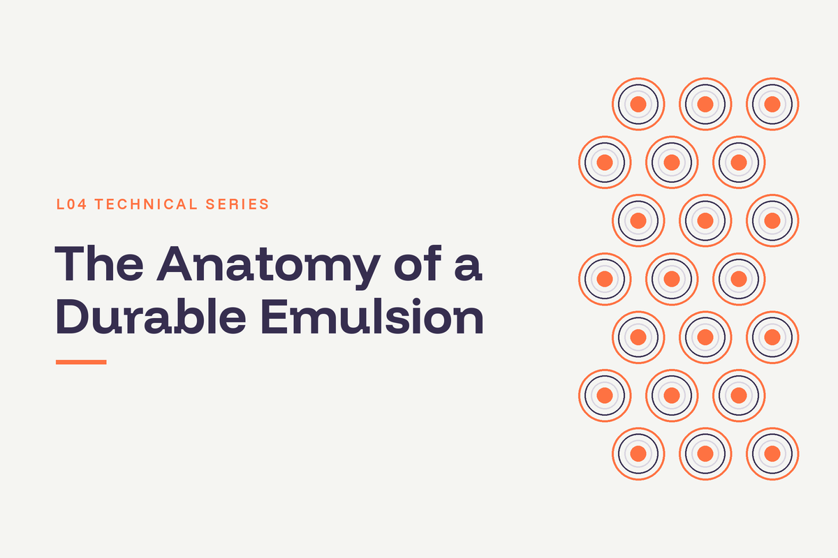 Title card reading “The Anatomy of a Durable Emulsion” beside a grid of uniformly sized droplets with layered rings.